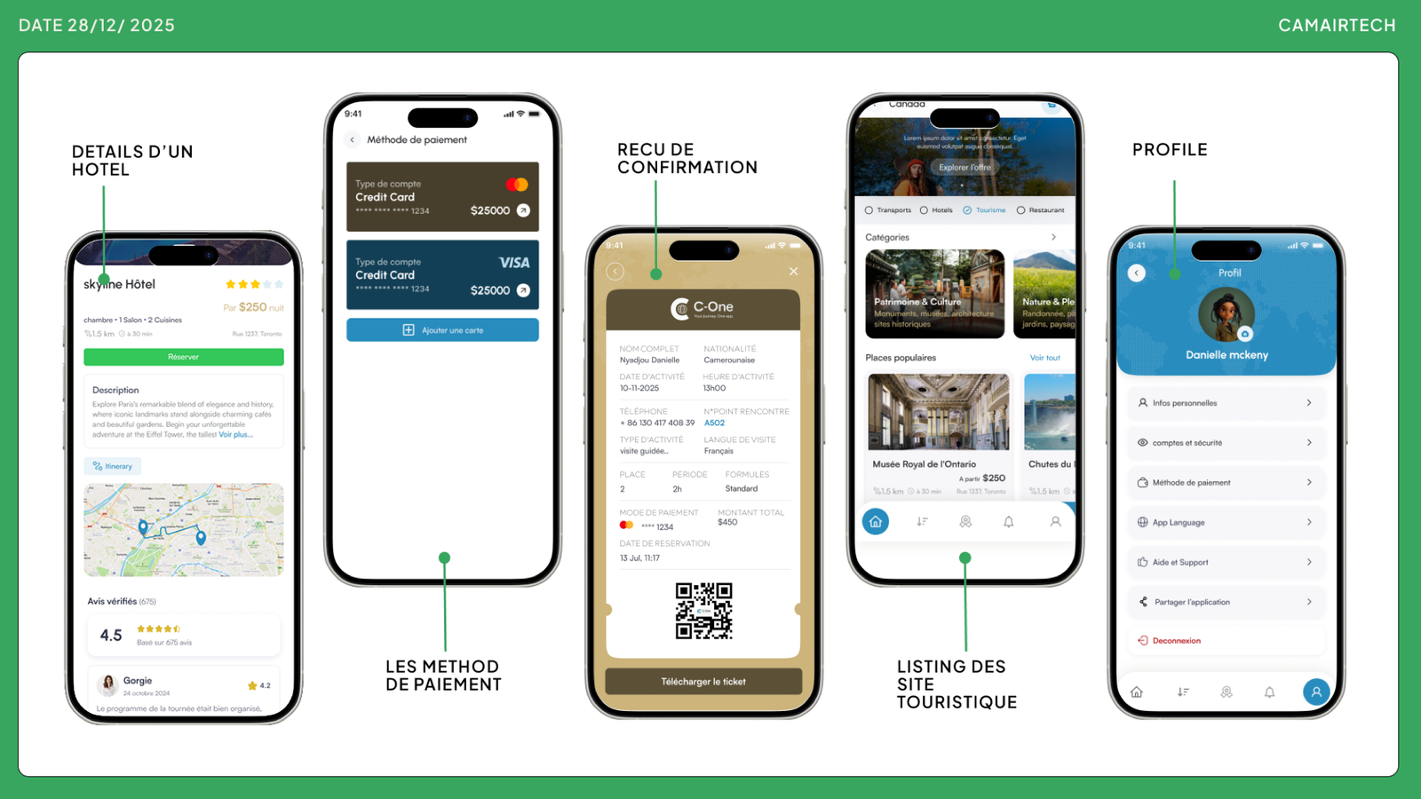 C-One travel app screens: home, hotels, flights, booking, profile