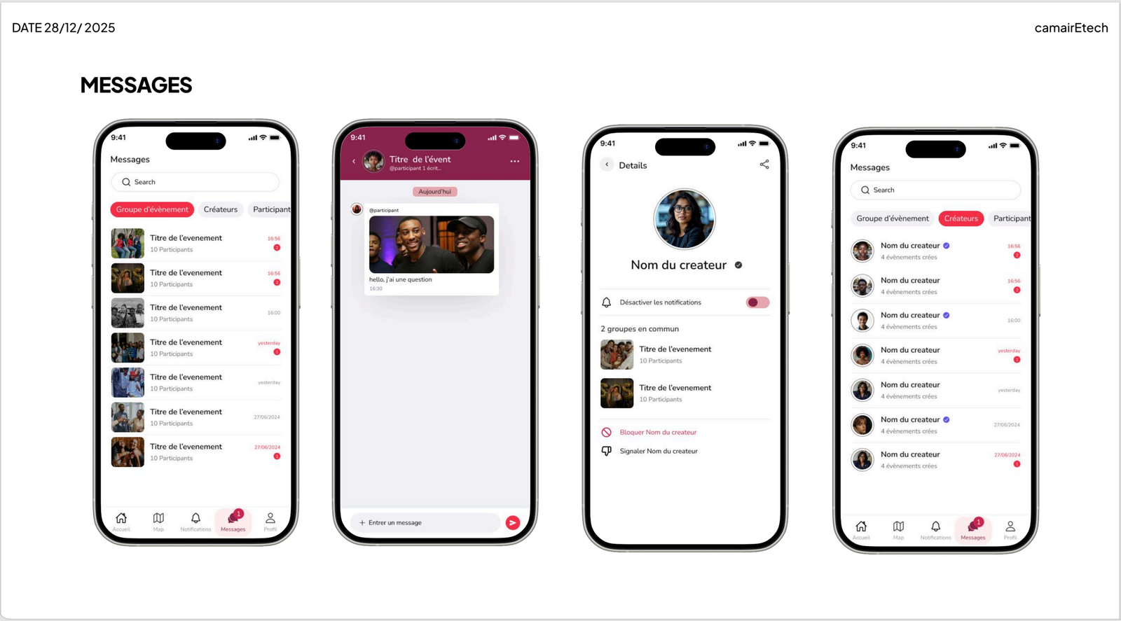 Twogether private chat