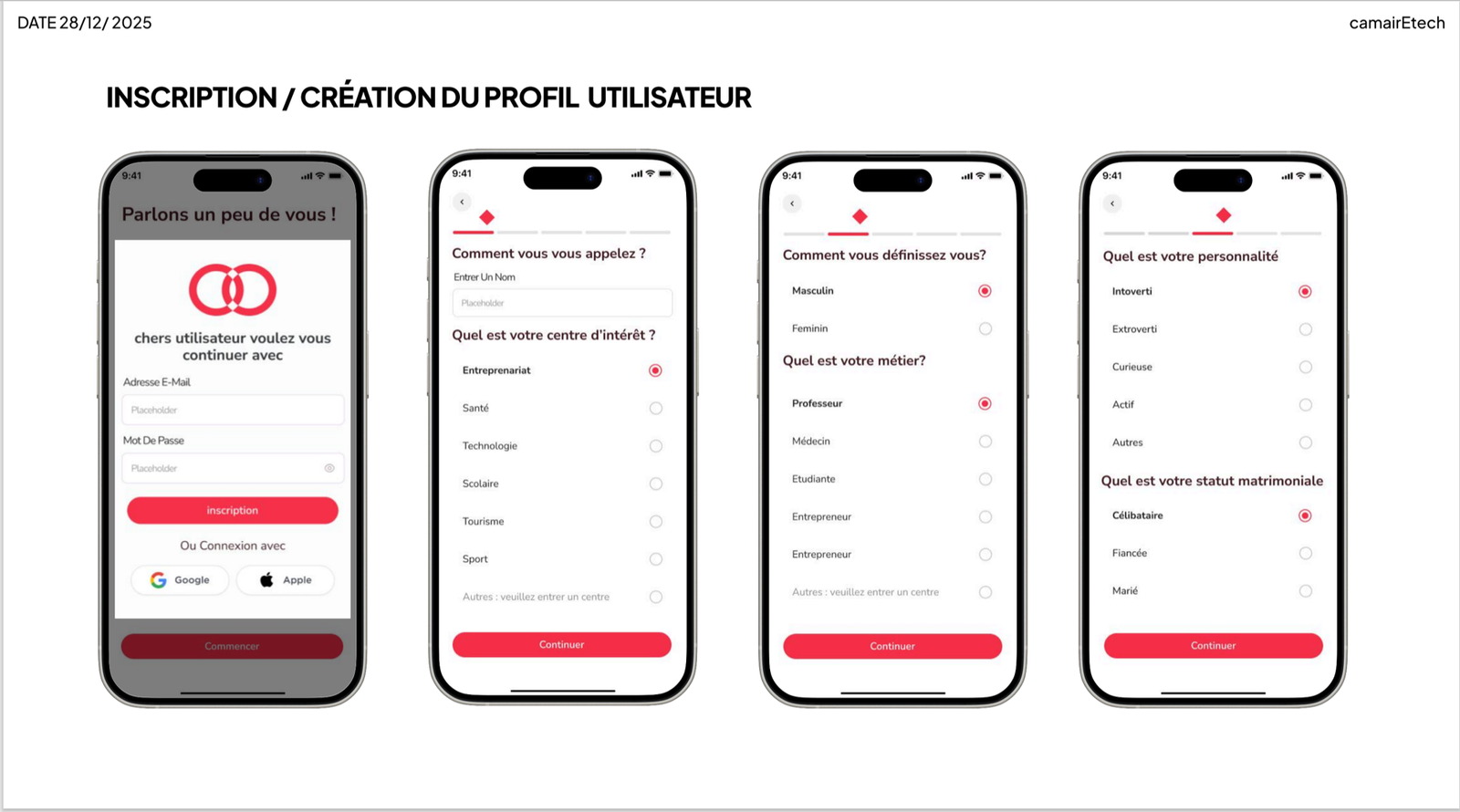 Twogether registration
